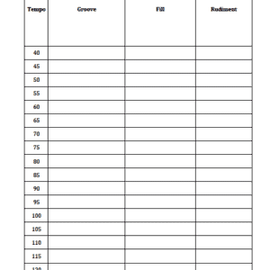 Beatboxx Tempo Checkliste in 5er Schritten