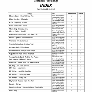 Beatboxx Index | Play Alongs physisch & digital