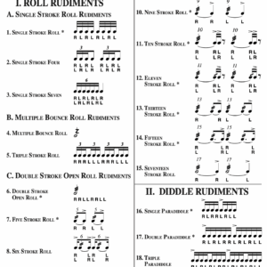 Perussive Arts Society International Drum Rudiments